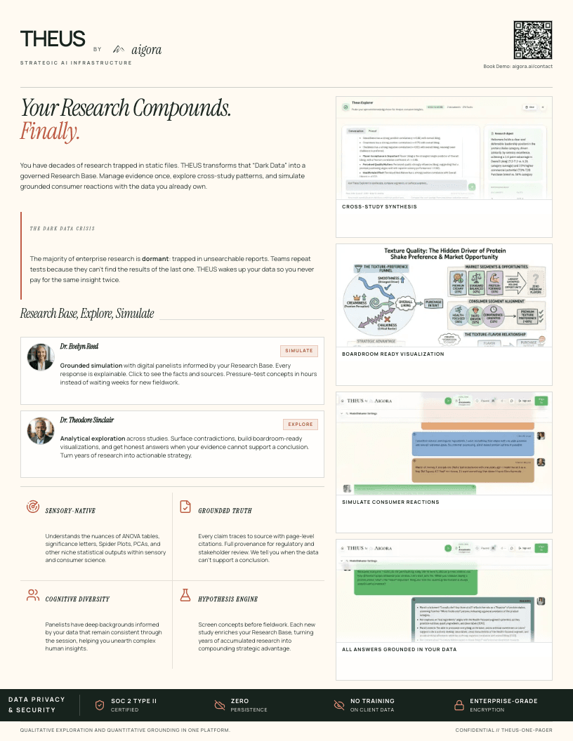 THEUS printable one-pager preview