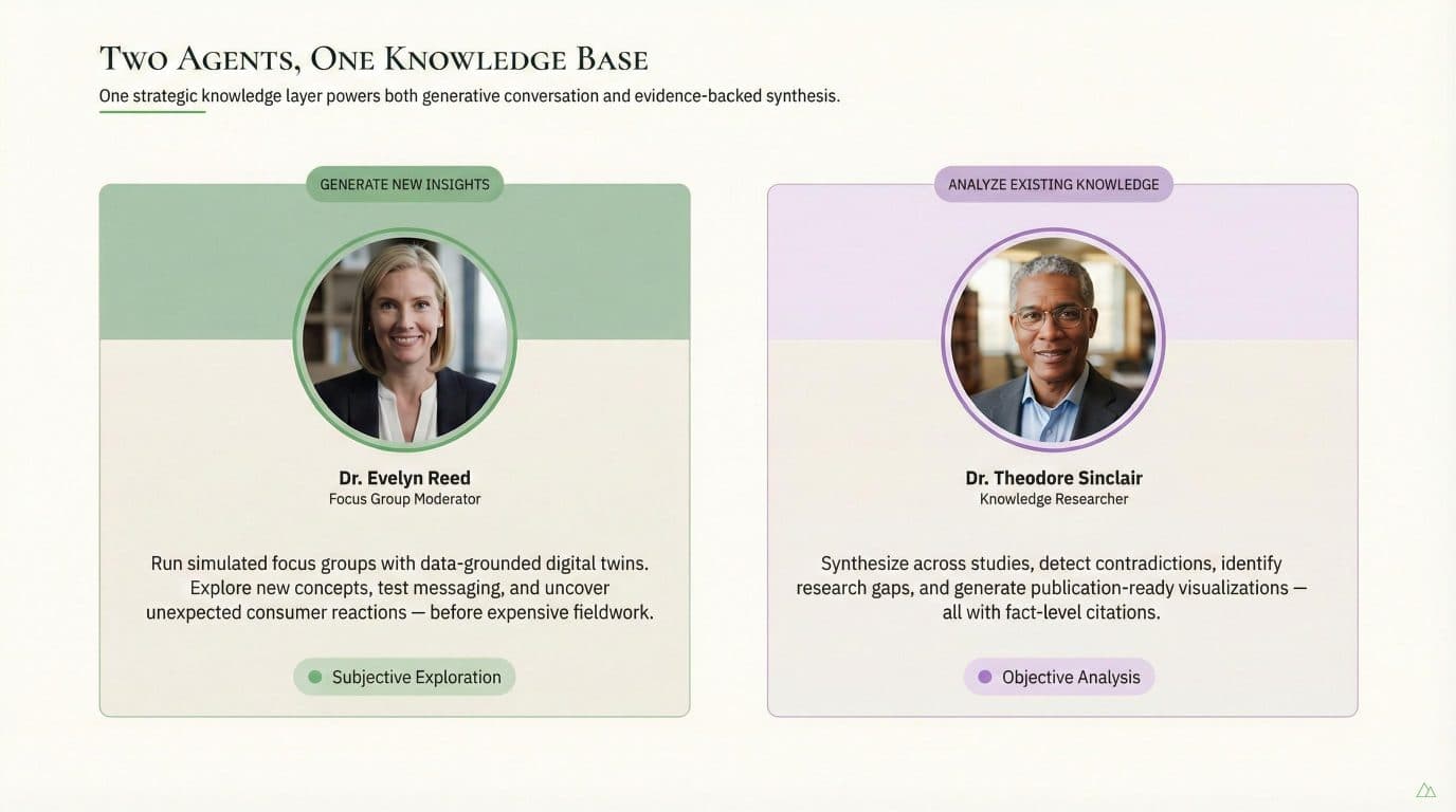 THEUS Founding Partner Program Deck page 3
