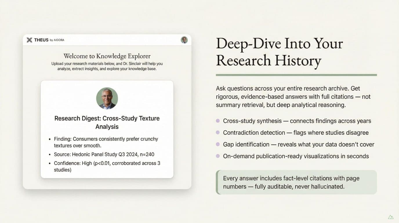 THEUS Founding Partner Program Deck page 6
