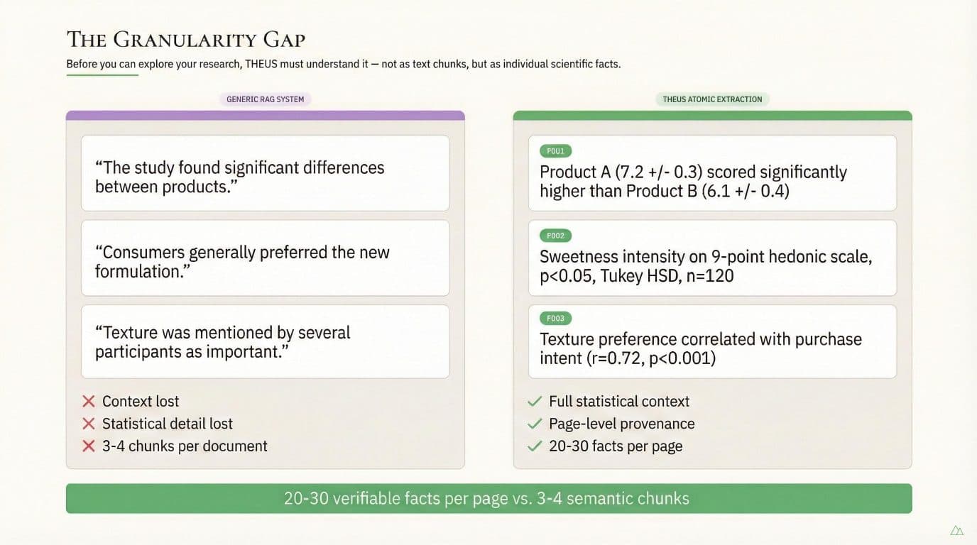 THEUS Founding Partner Program Deck page 7