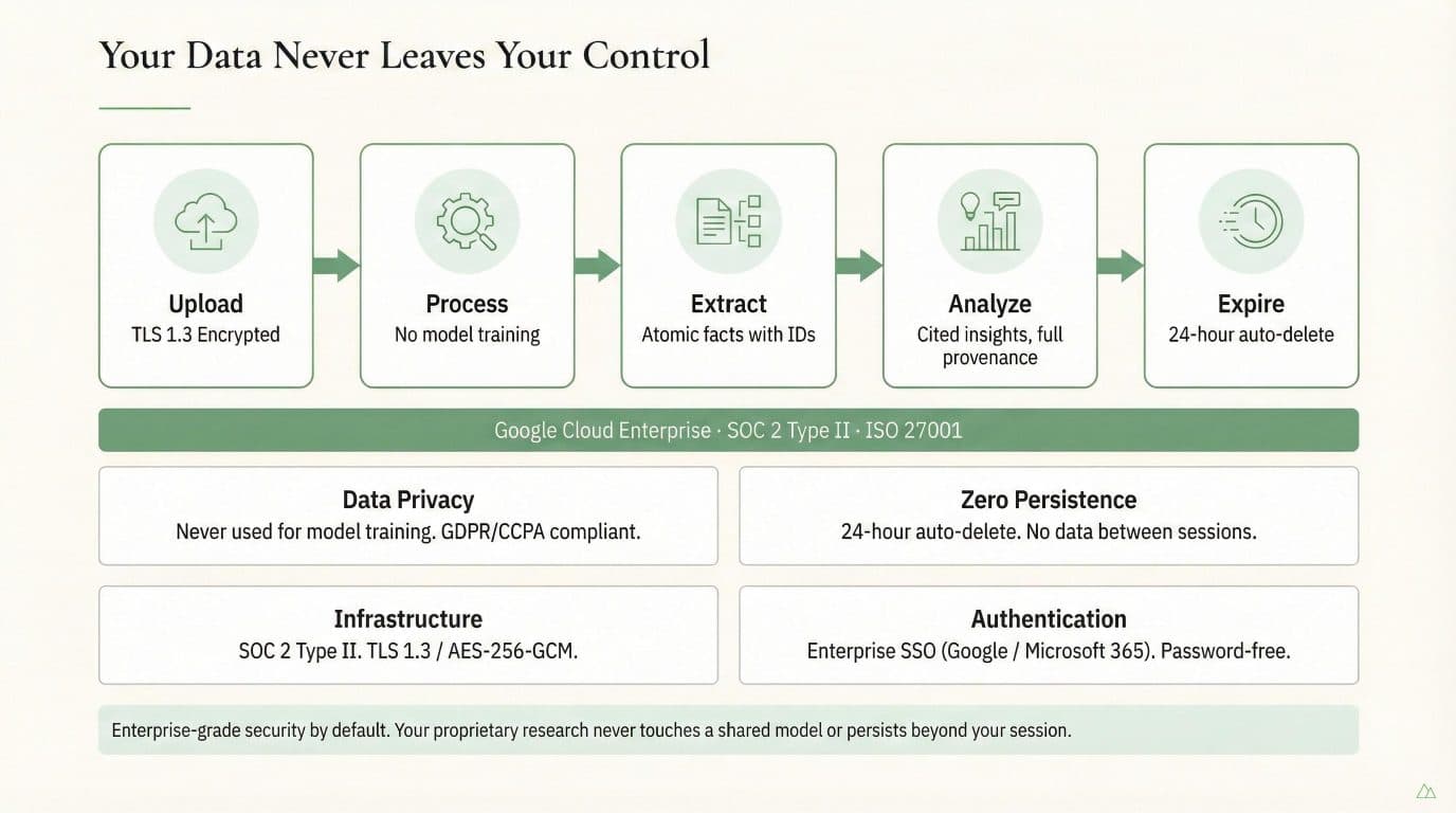 THEUS Founding Partner Program Deck page 9