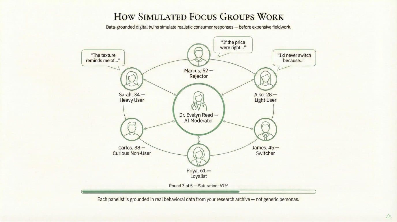 THEUS Founding Partner Program Deck page 14