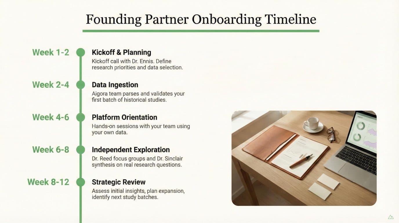 THEUS Founding Partner Program Deck page 18
